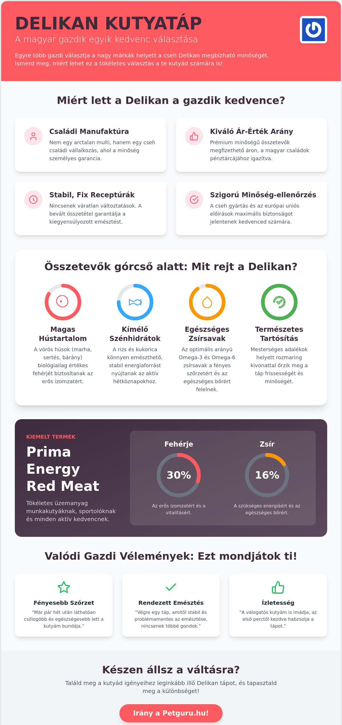 Delikan kutyatáp vélemények: Megéri ezt a cseh prémium eledelt választani?